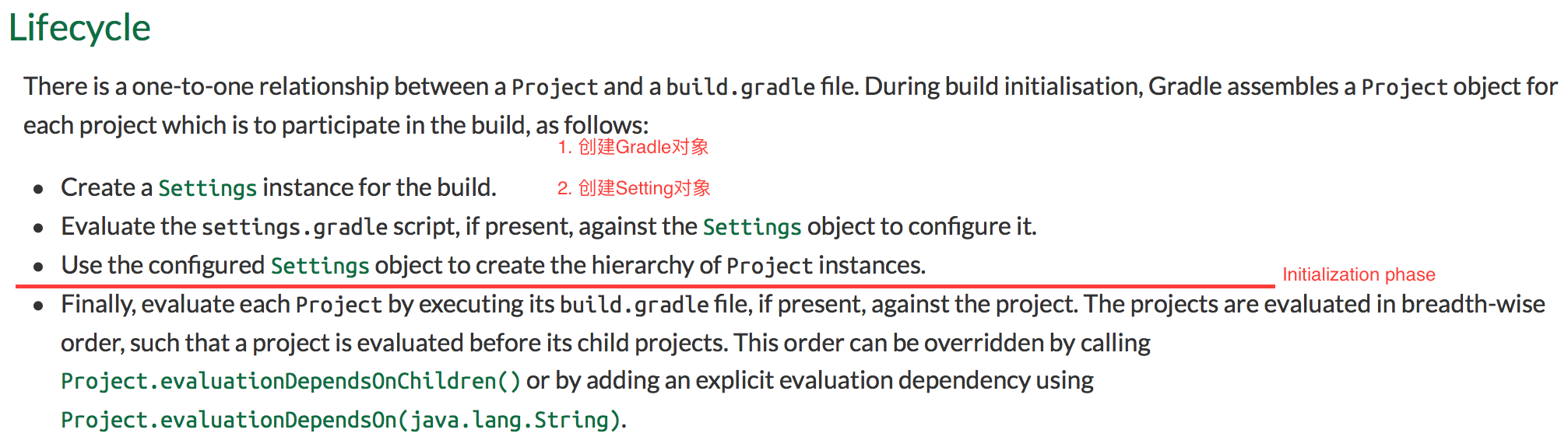 gradle-lifecycle